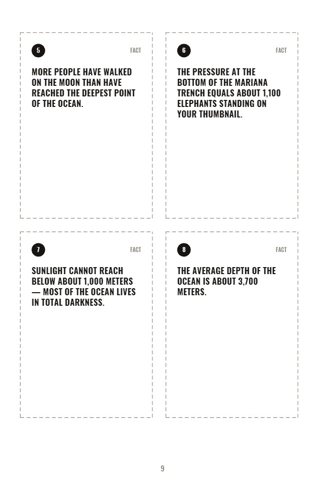 A card-deck interior page: four dashed-border cards, each with a numbered disc and one fact
